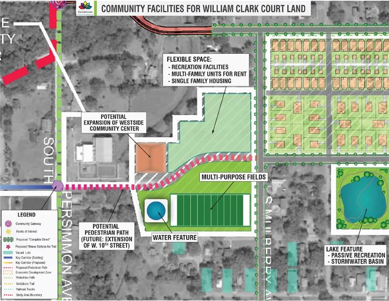 roadway project aerial